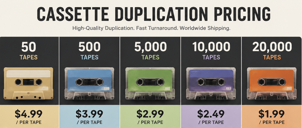 Cassette Tape Duplication for Artists & Labels